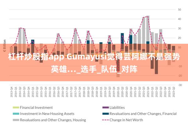 杠杆炒股指app Gumayusi觉得芸阿娜不是强势英雄…_选手_队伍_对阵