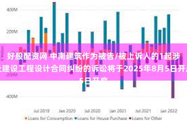 好股配资网 中南建筑作为被告/被上诉人的1起涉及建设工程设计合同纠纷的诉讼将于2025年8月5日开庭