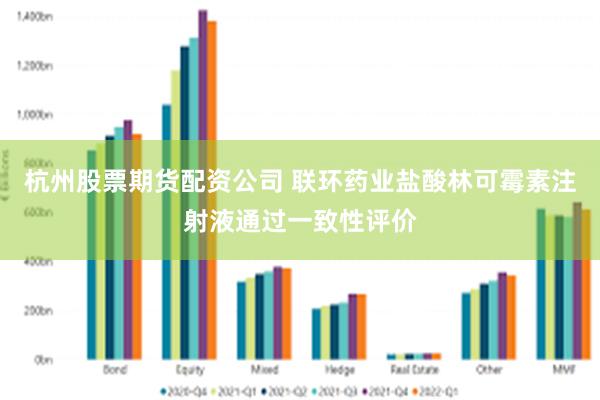 杭州股票期货配资公司 联环药业盐酸林可霉素注射液通过一致性评价