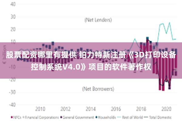 股票配资哪里有提供 铂力特新注册《3D打印设备控制系统V4.0》项目的软件著作权