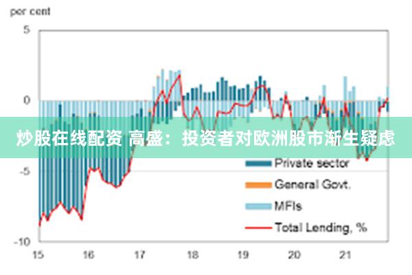 炒股在线配资 高盛：投资者对欧洲股市渐生疑虑