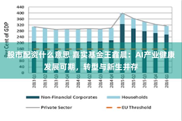 股市配资什么意思 嘉实基金王鑫晨：AI产业健康发展可期，转型与新生并存